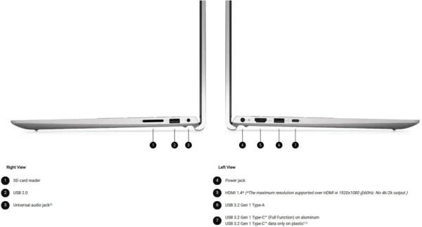 DELL -1 LAPTOP DELL DC15250 INTEL CORE I5-1334U, 16GB RAM, SSD M.2 NVMe 512GB, 15.6" FHD WIN11 PRO 1 AÑO GARANTÍA (CAJA MALTRATADA)